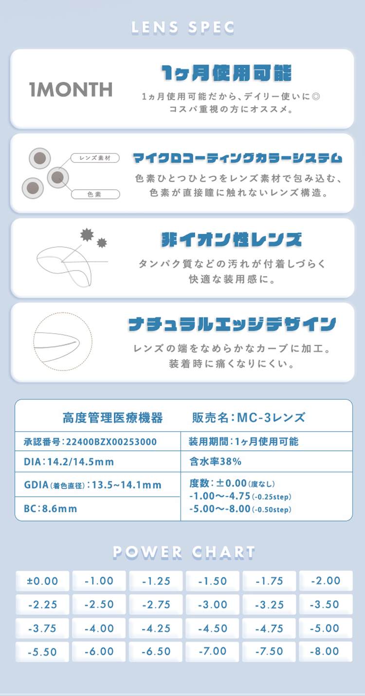 メランジェ+シュエットワンマンスは栞麗さんイメージモデルの欲張りカラコン！