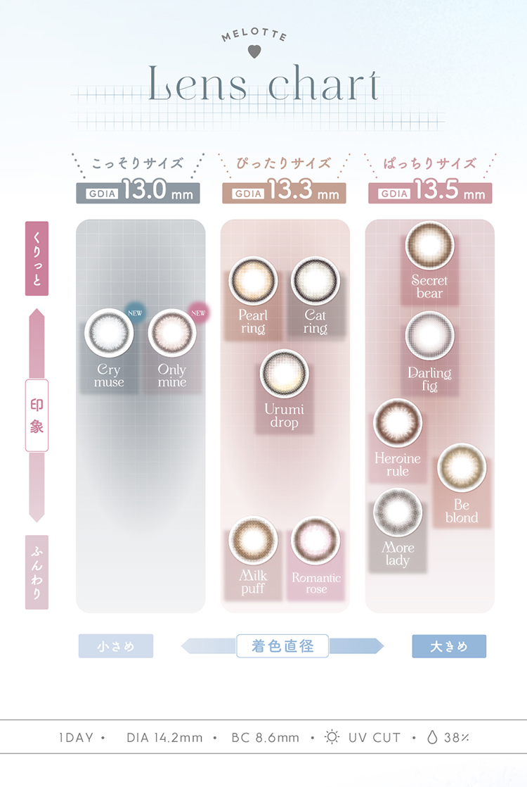 メロットの全色カラーチャート