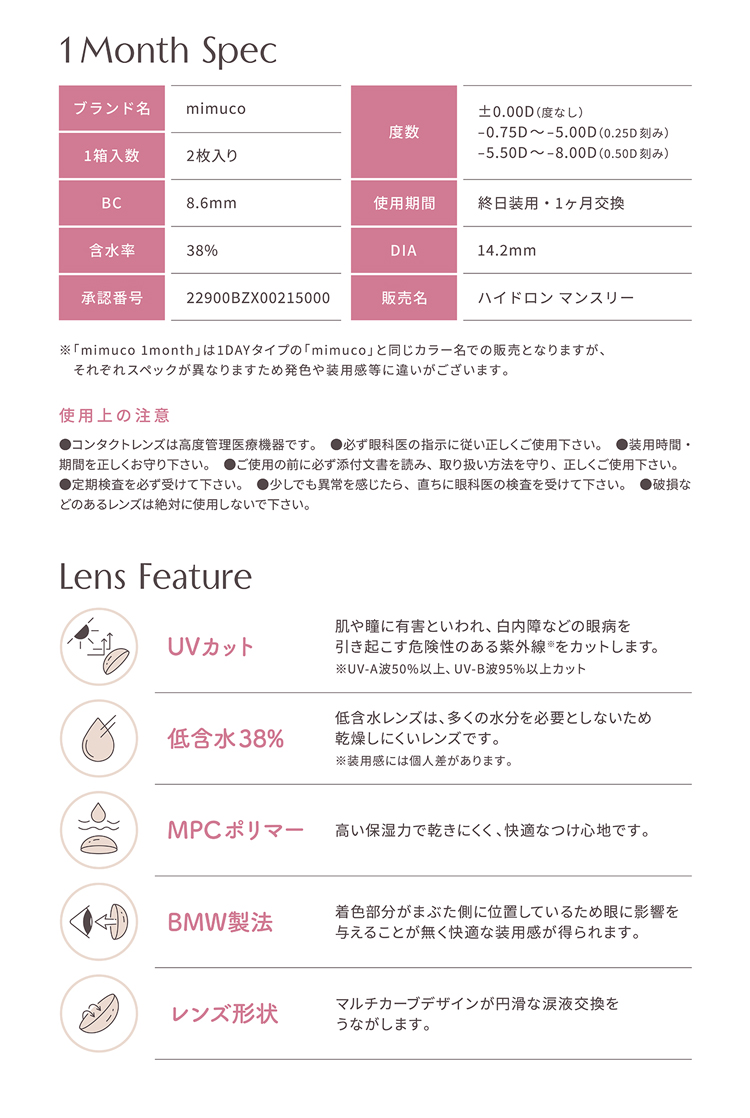 ミムコマンスリーのこだわりレンズスペック