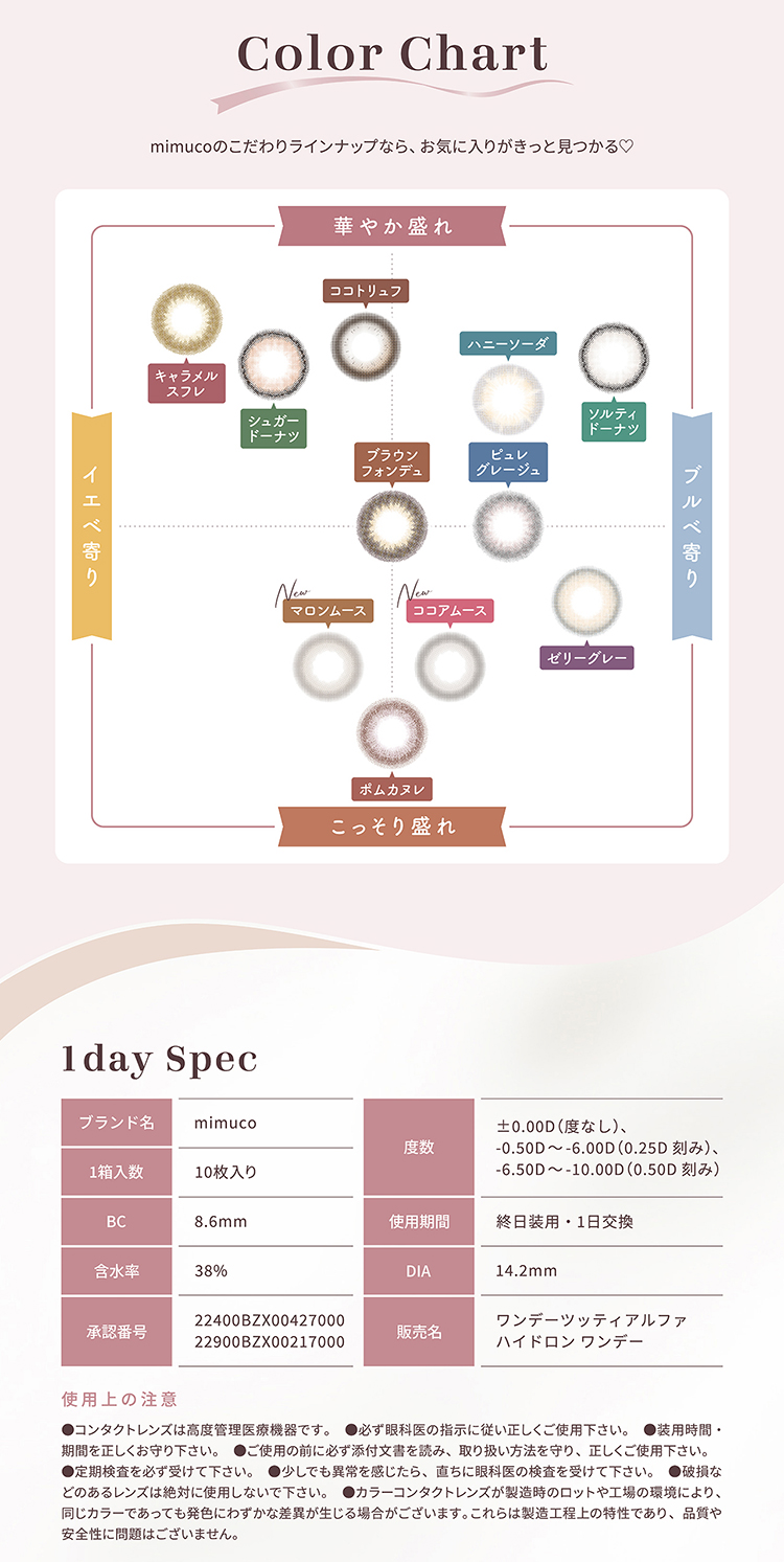 かわにしみき(みきぽん)のmimuco1day(ミムコワンデー)