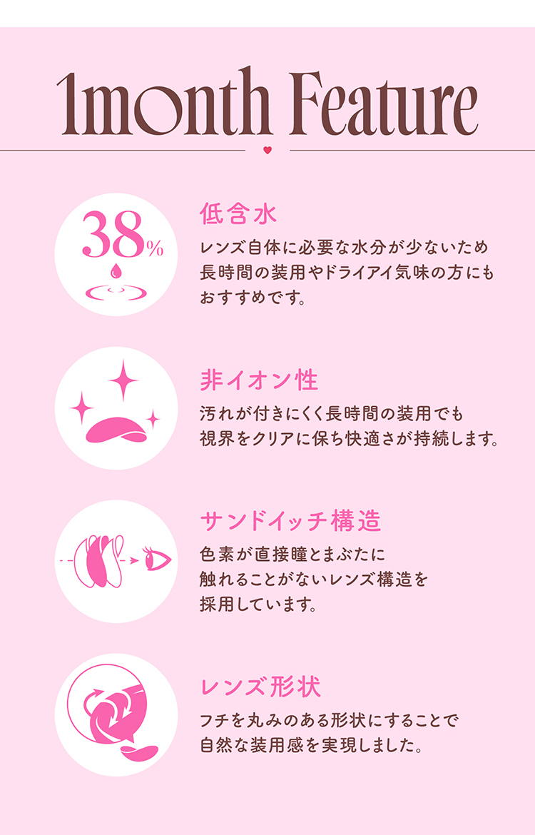 モラクマンスリーのこだわりレンズスペック