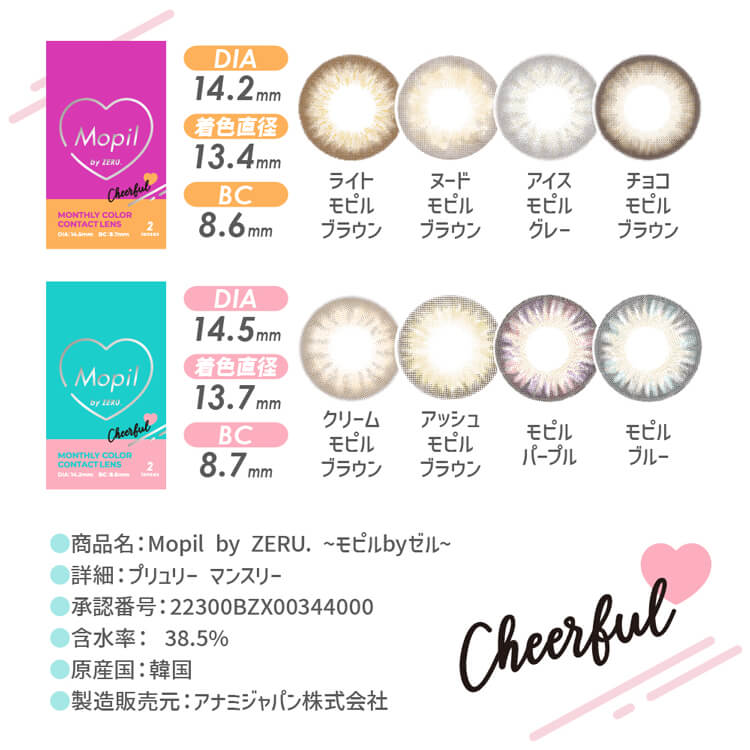 モピルbyゼルのこだわりレンズスペック