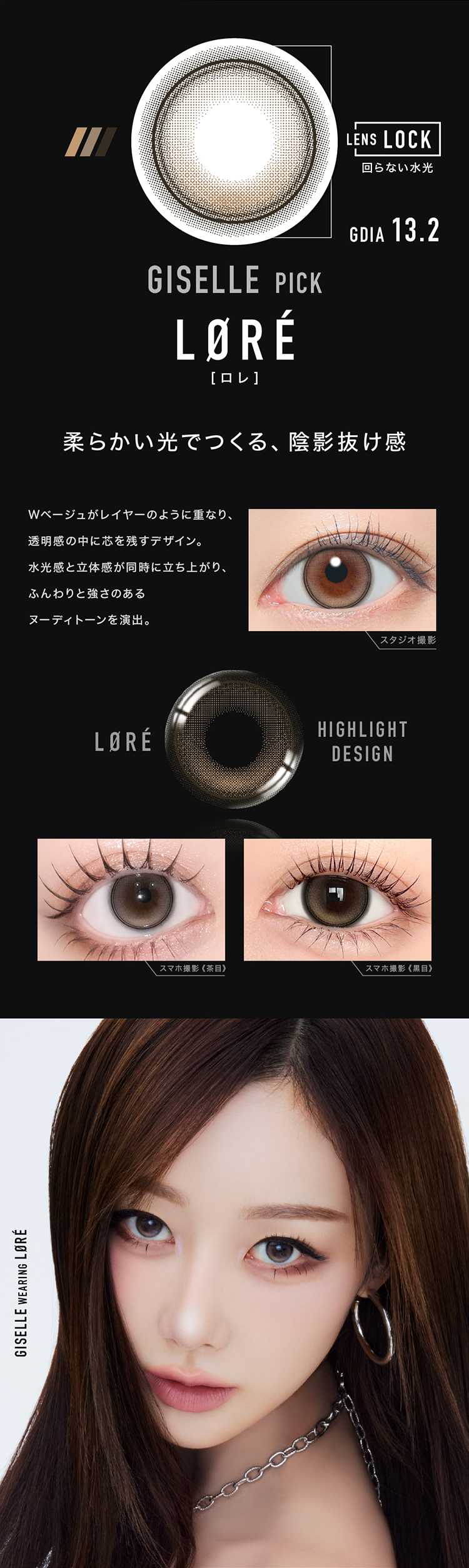 アザーマンスリー「ロレ」