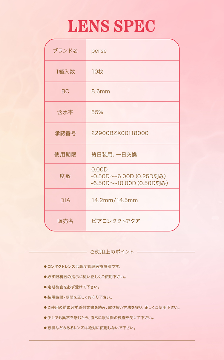 パースのこだわりレンズスペック