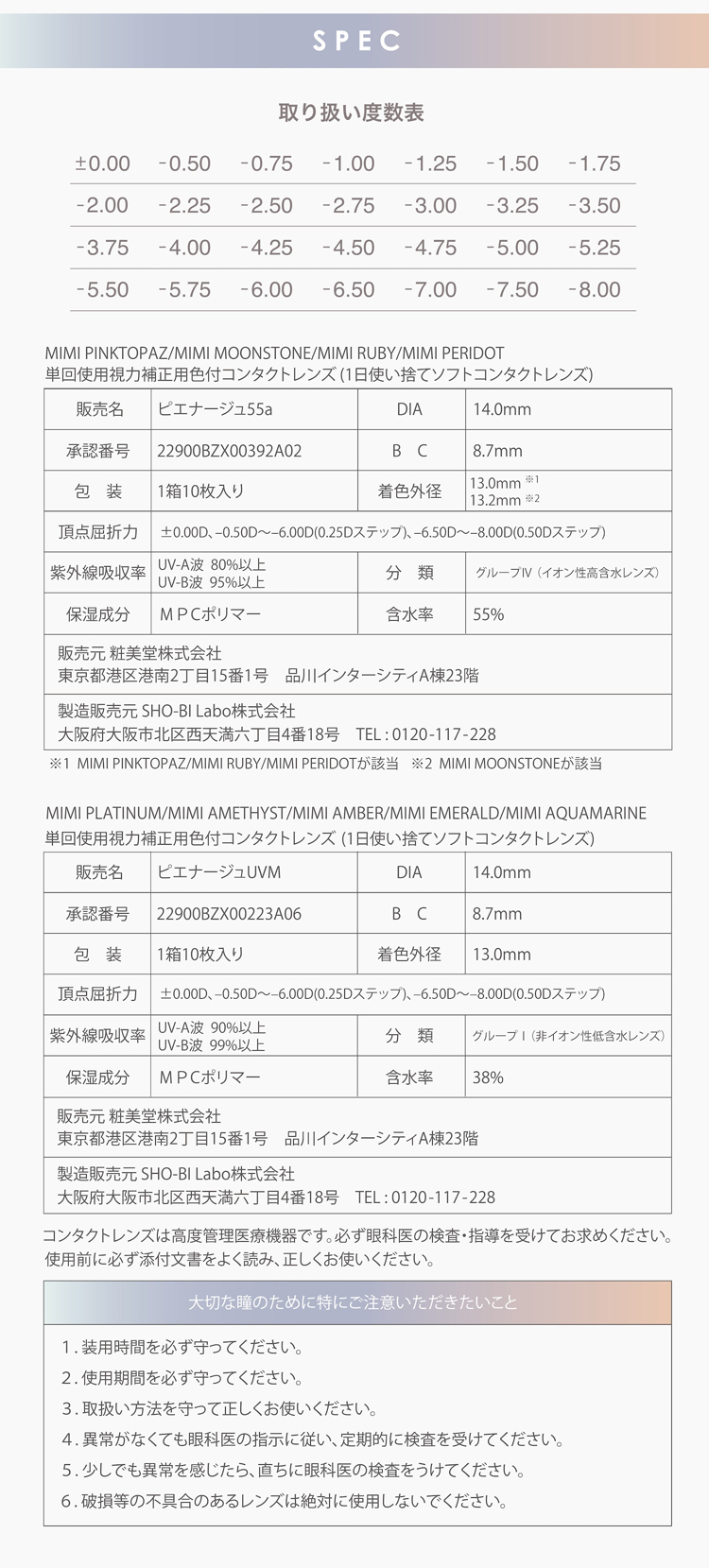 ピエナージュミミジェムワンデーの商品レンズスペック