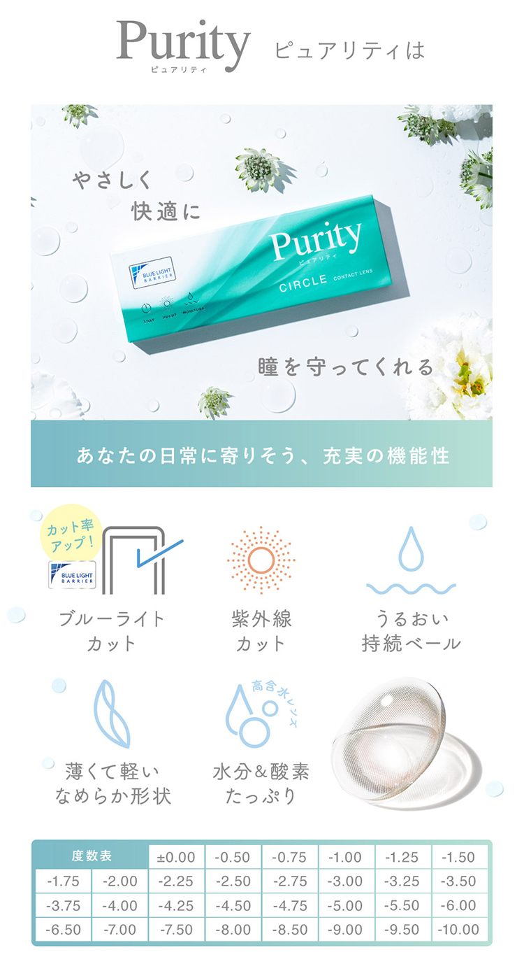 ピュアリティのこだわりレンズスペック