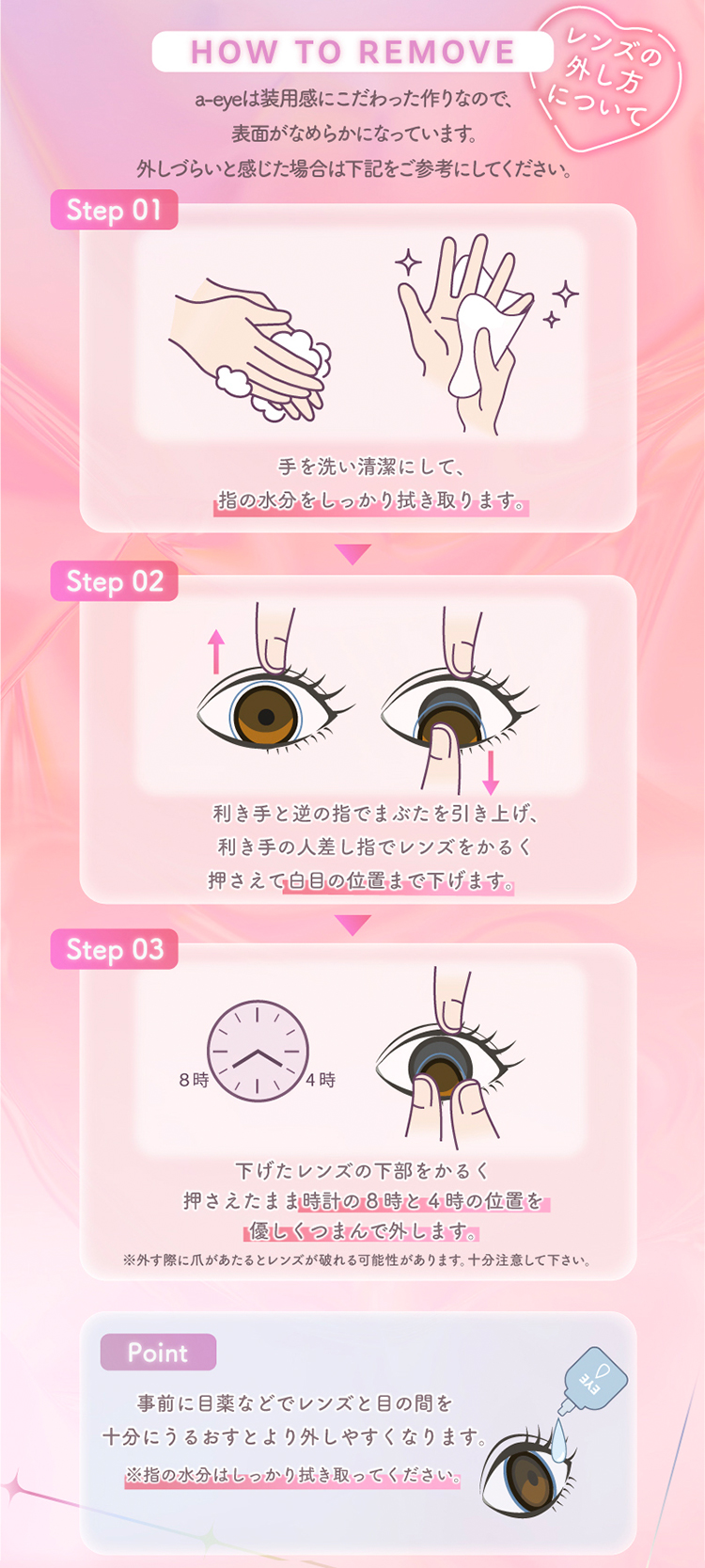 レンズの外し方について