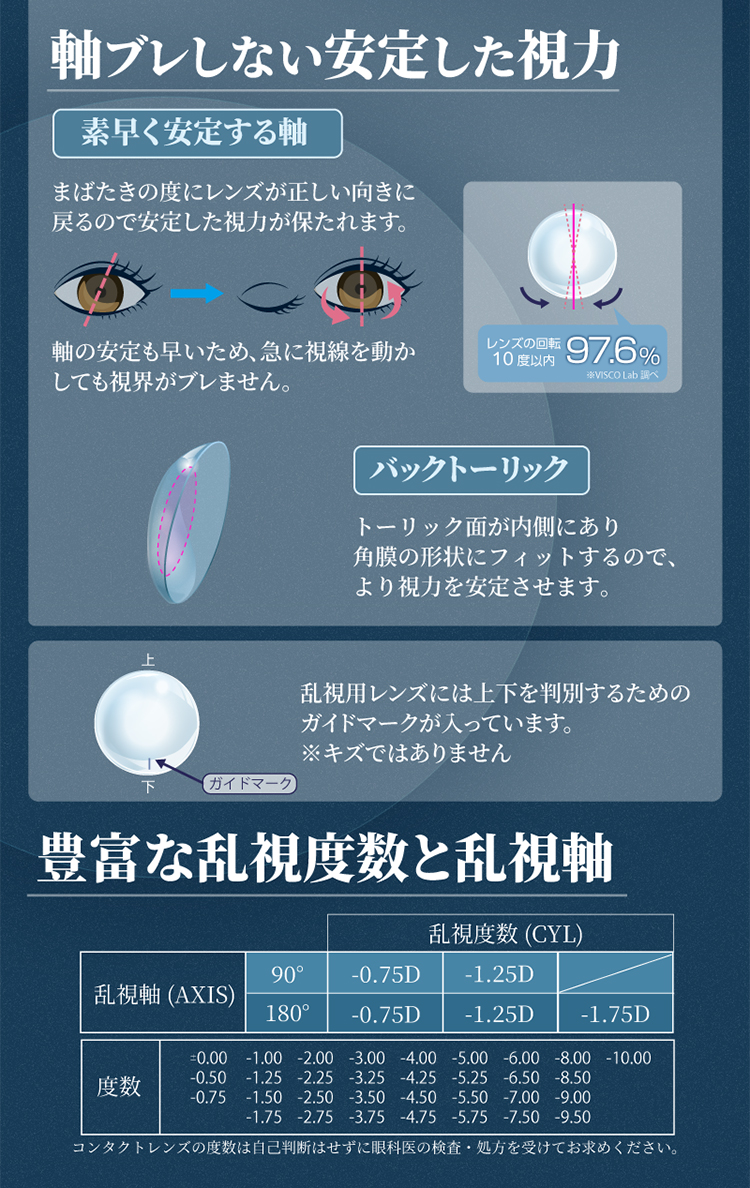 軸ブレしない安定した視力。豊富な乱視度数と乱視軸