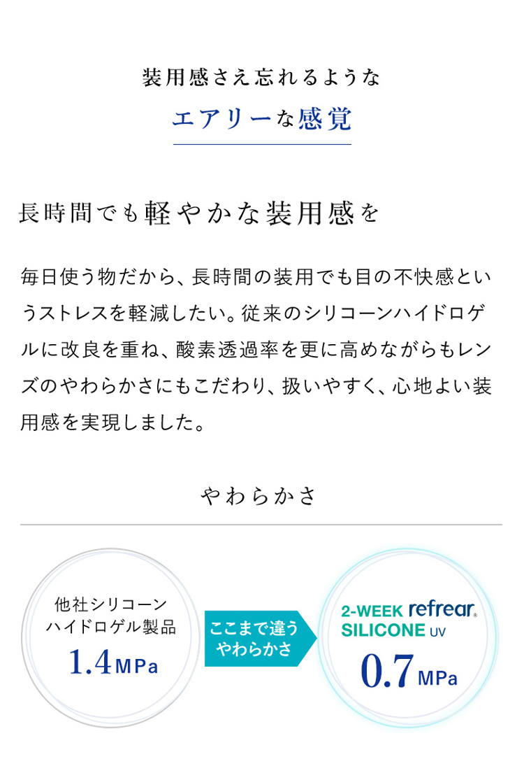 装用感さえ忘れるようなエアリーな感覚で長時間でも軽やかな装用感を