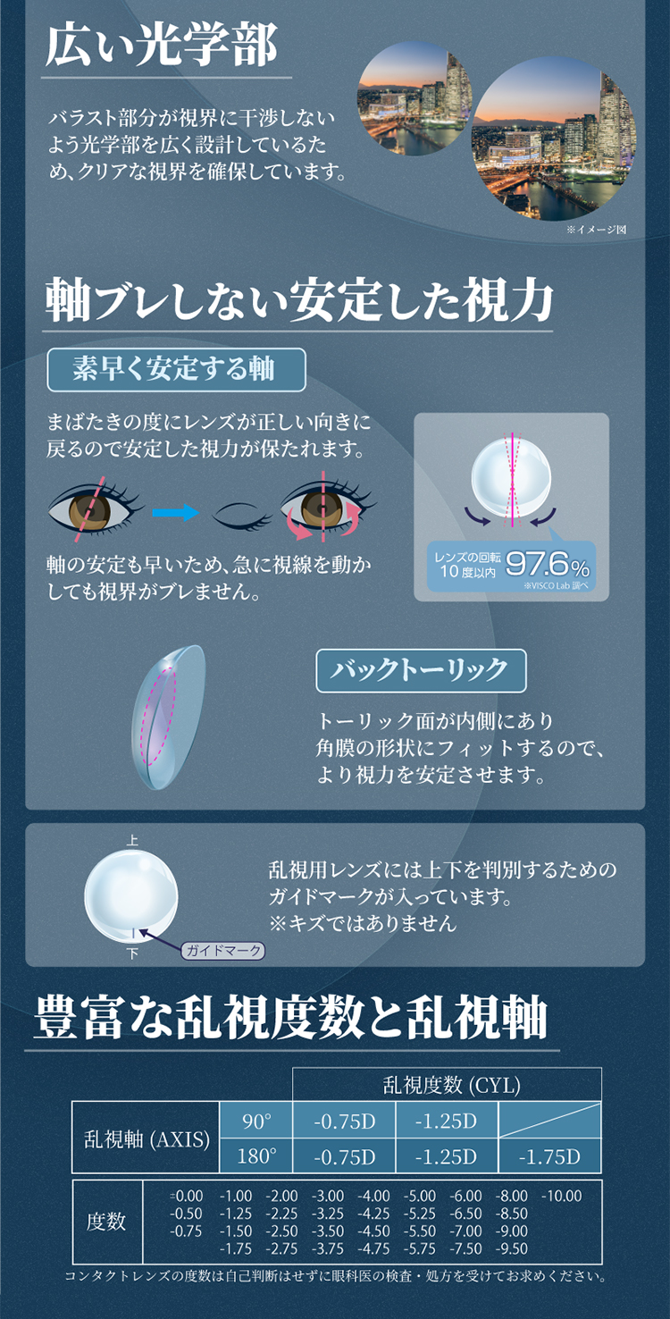 広い光学部、軸ブレしない安定した視力。豊富な乱視度数と乱視軸