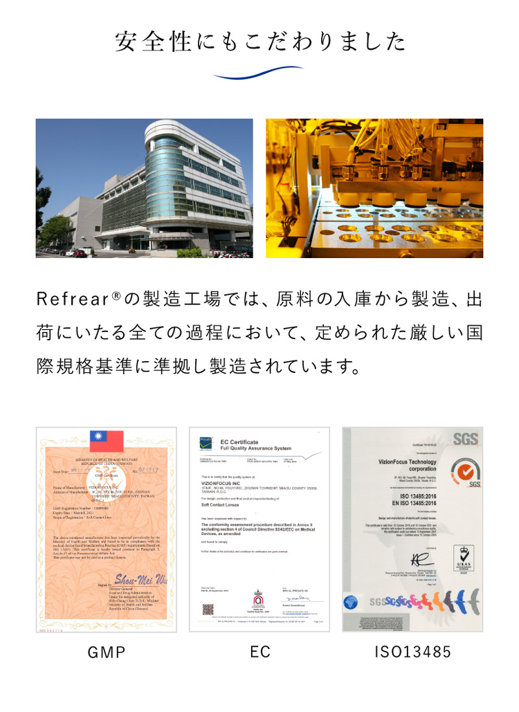 リフレアの製造工場では定められた厳しい国際規格基準に準拠し製造され、安全性にもこだわっています