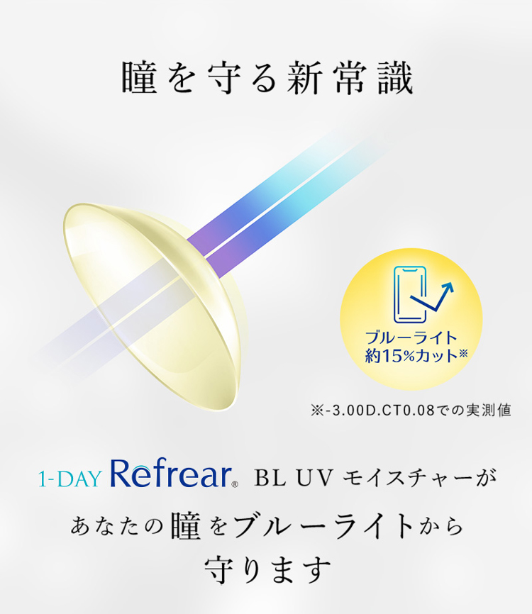 瞳を守る新常識。ワンデーリフレアBL UVモイスチャーはあなたの瞳をブルーライトから守ります