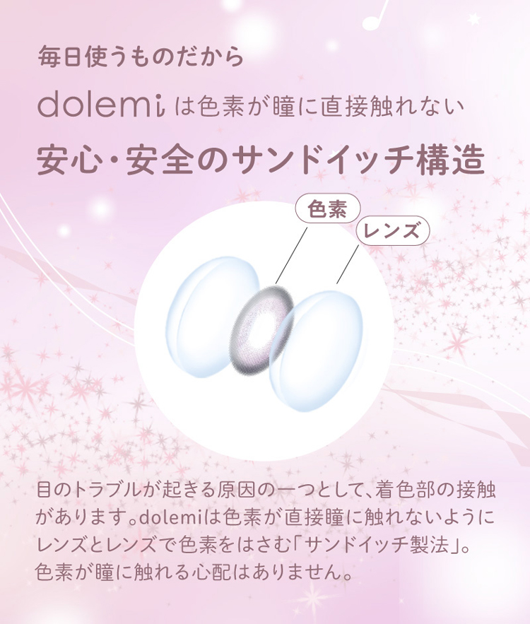 ワンデーリフレアドレミは安心安全のサンドイッチ構造