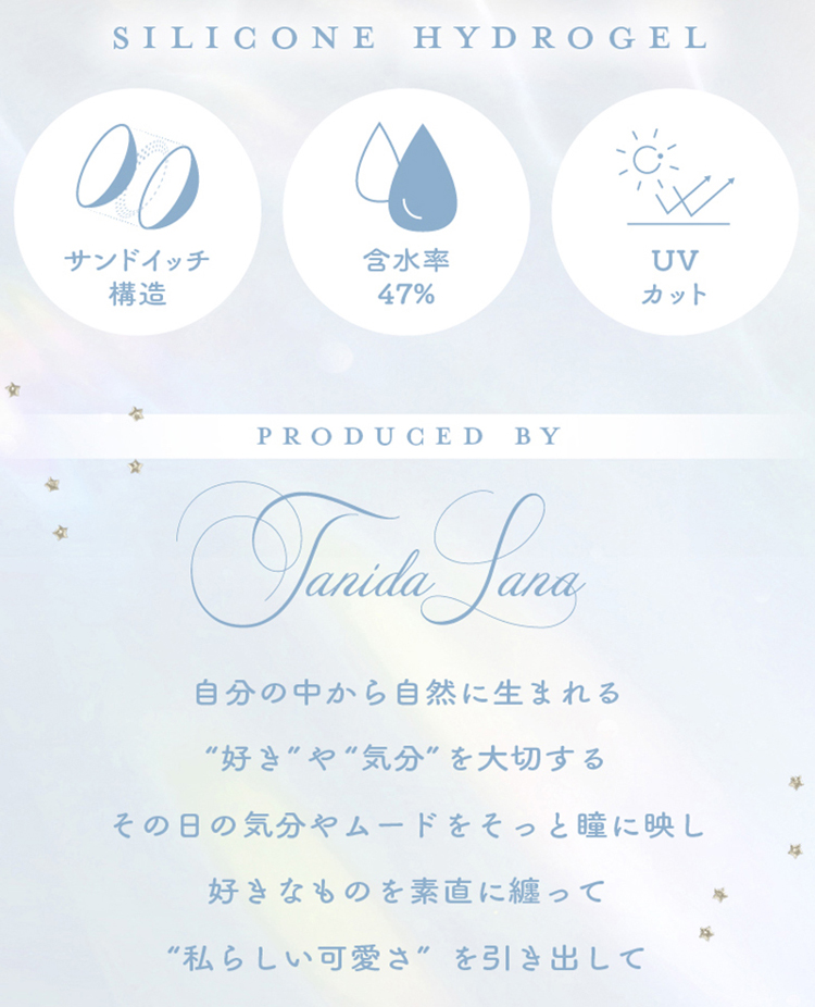 谷田ラナ(らーなん)イメージモデルのLaa(超十代リフレア ラーワンデー)