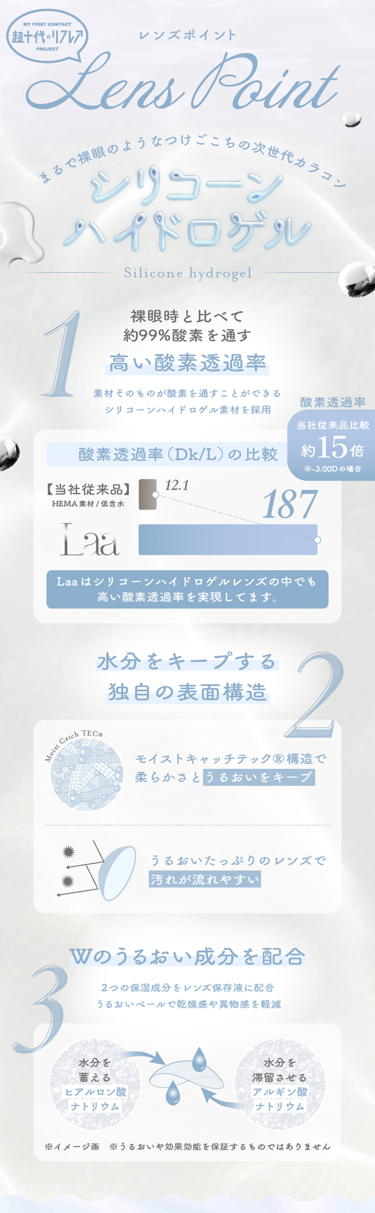 谷田ラナ(らーなん)イメージモデルのLaa(超十代リフレア ラーワンデー)