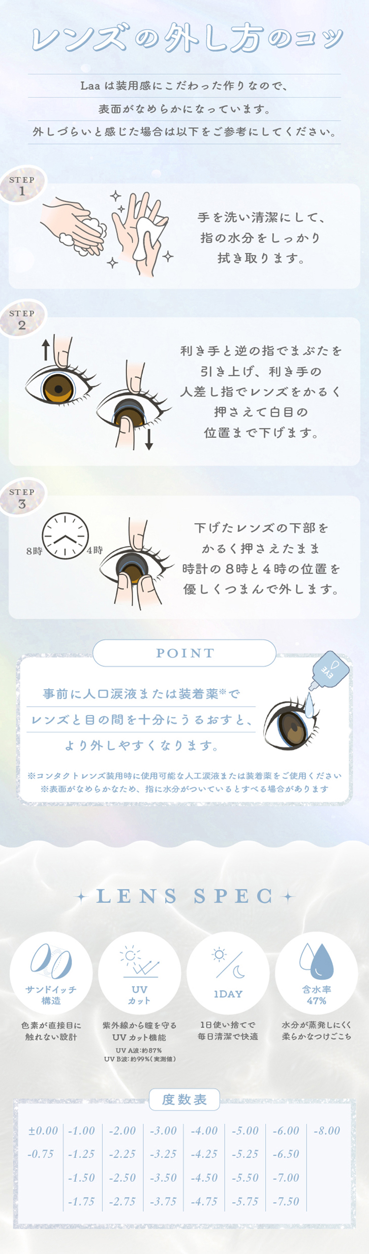 谷田ラナ(らーなん)イメージモデルのLaa(超十代リフレア ラーワンデー)
