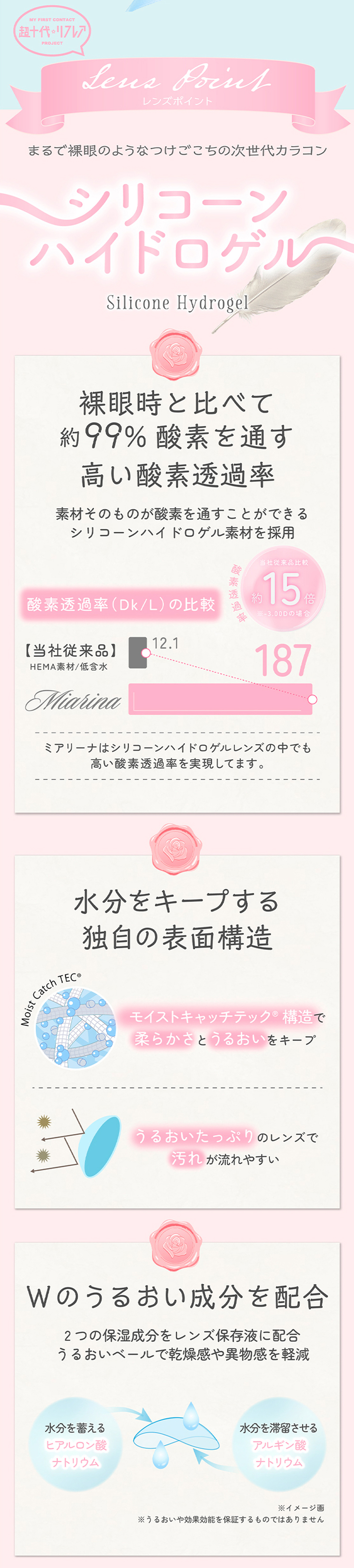 藤田みあ(みあにゃ)のMiarina (超十代リフレア ミアリーナワンデー)