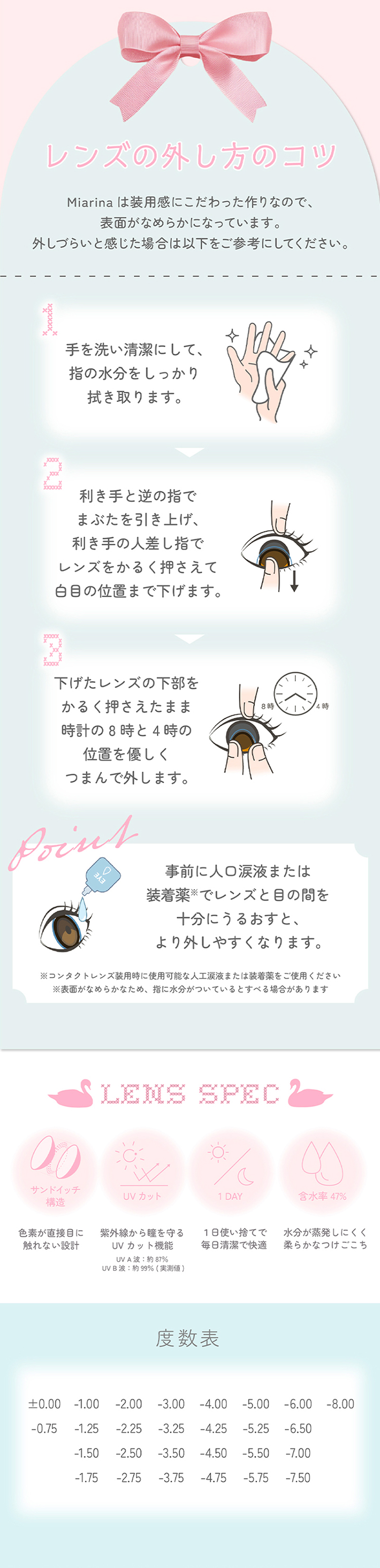藤田みあ(みあにゃ)のMiarina (超十代リフレア ミアリーナワンデー)