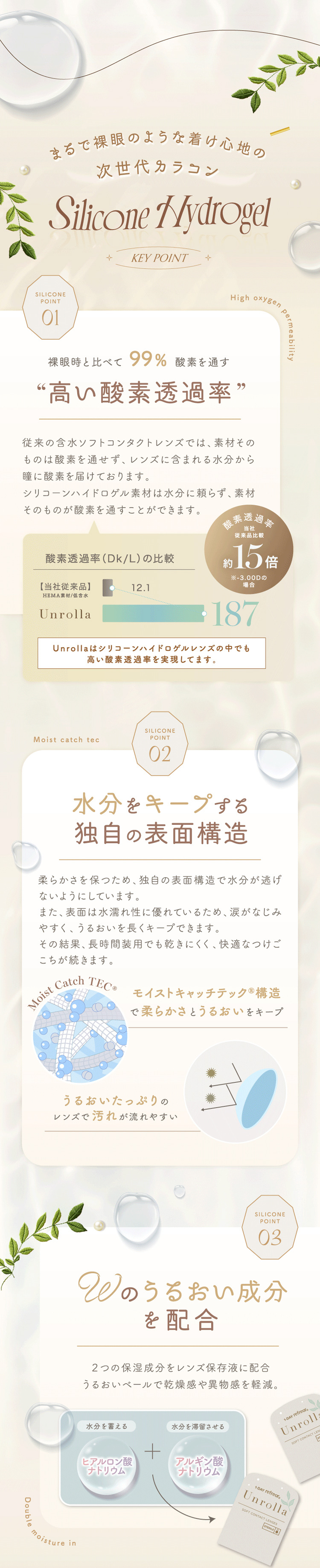 ワンデーリフレア アンローラ シリコンハイドロゲル