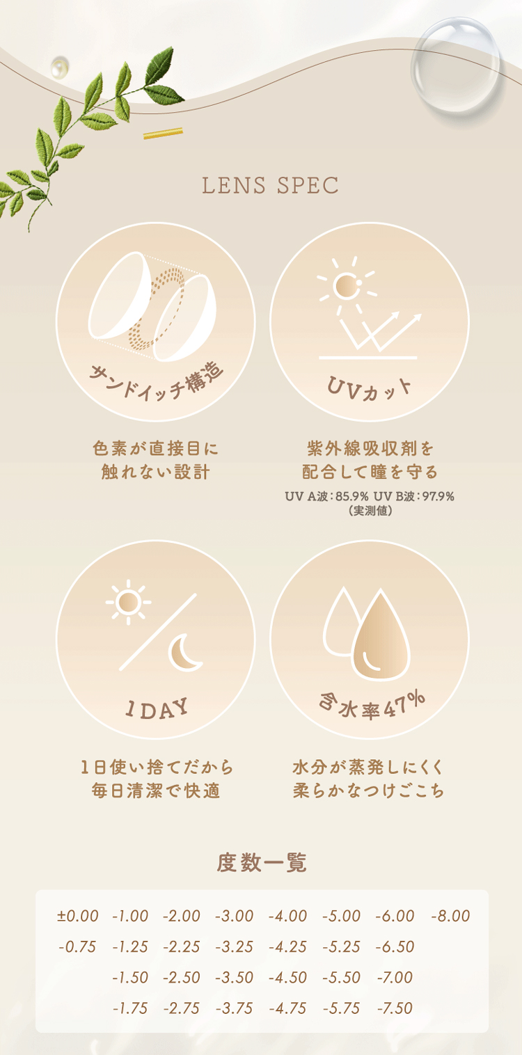 ワンデーリフレア アンローラ シリコンハイドロゲルのこだわりレンズスペック