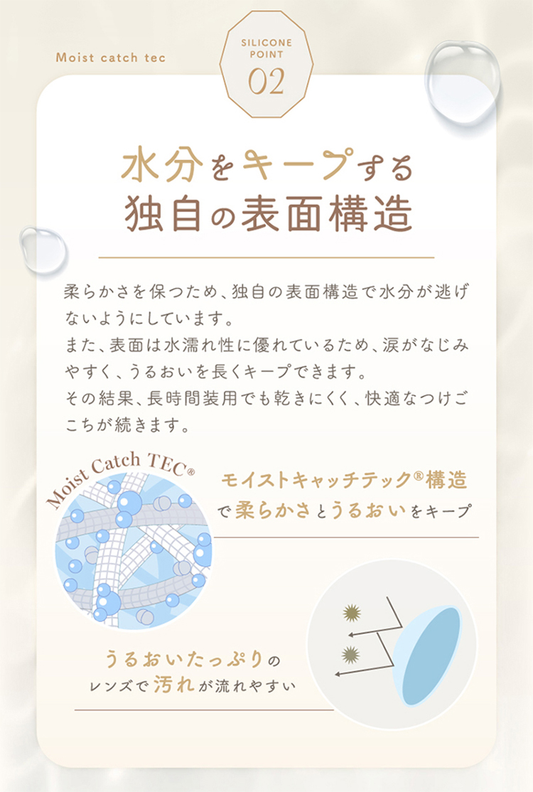 ワンデーリフレア アンローラ シリコンハイドロゲル