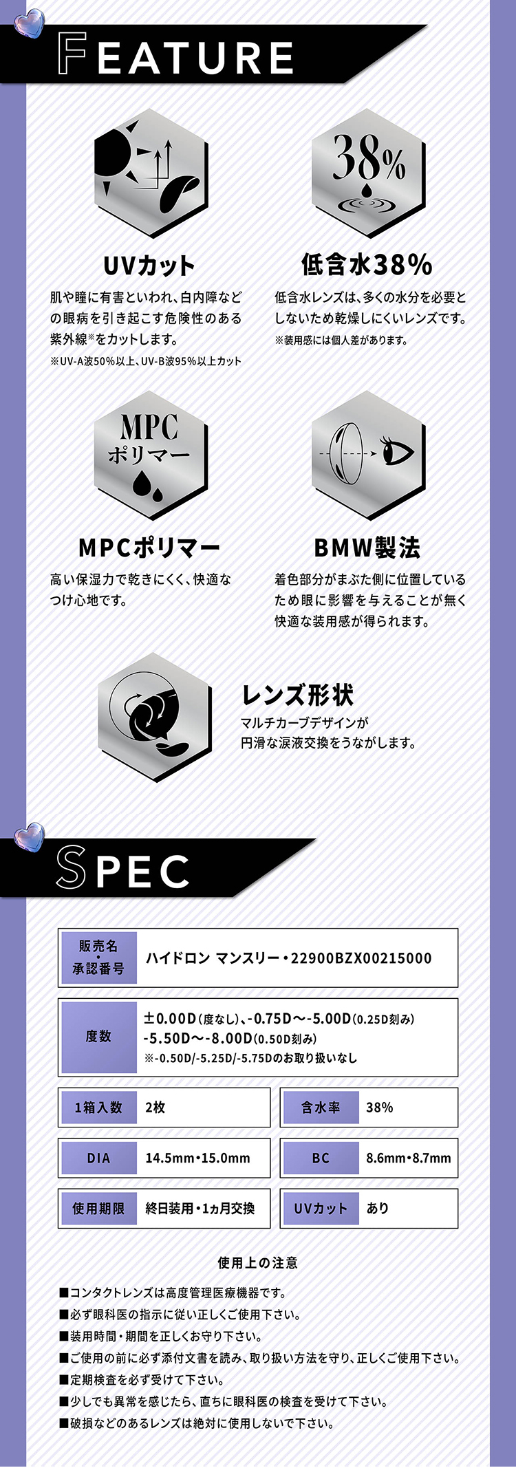 リセイマンスリーこだわりレンズスペック