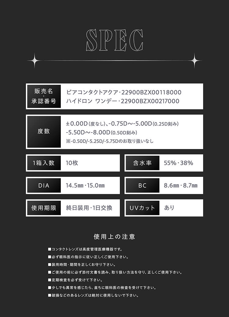 リセイのこだわり商品スペック