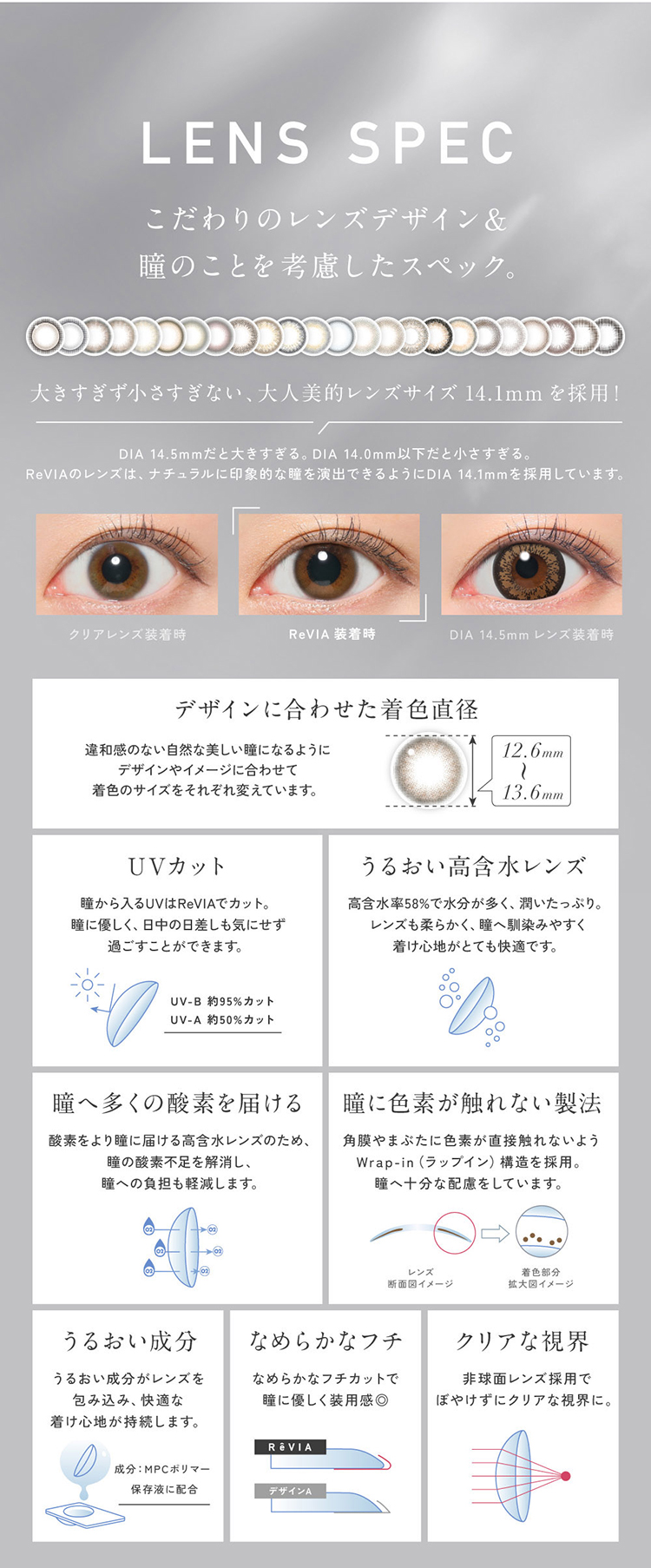 レヴィアワンデー サークルシリーズ