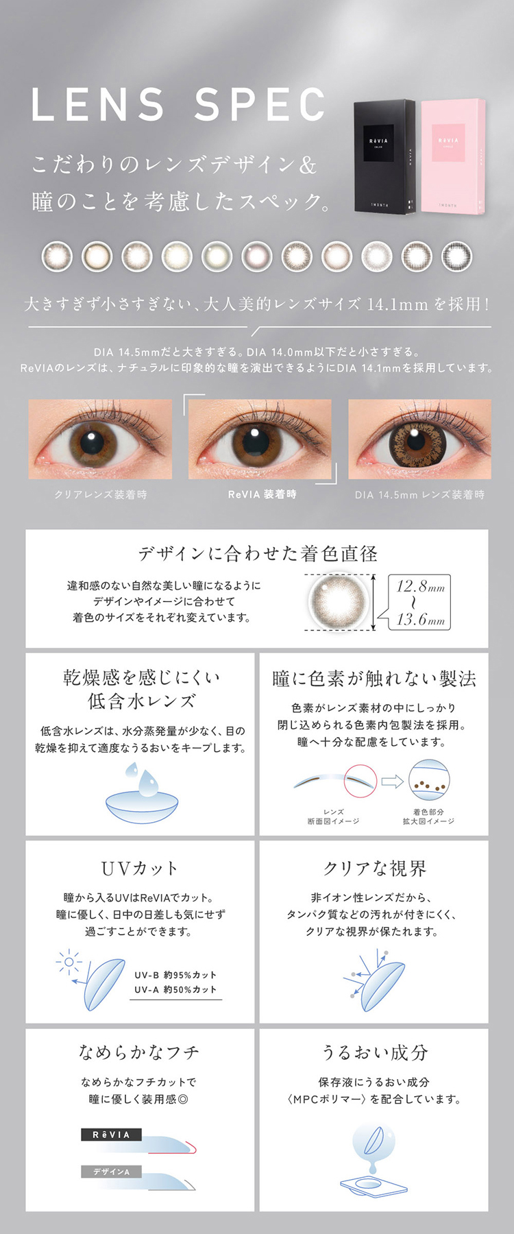 レヴィアマンスリー サークルシリーズのこだわりレンズスペック