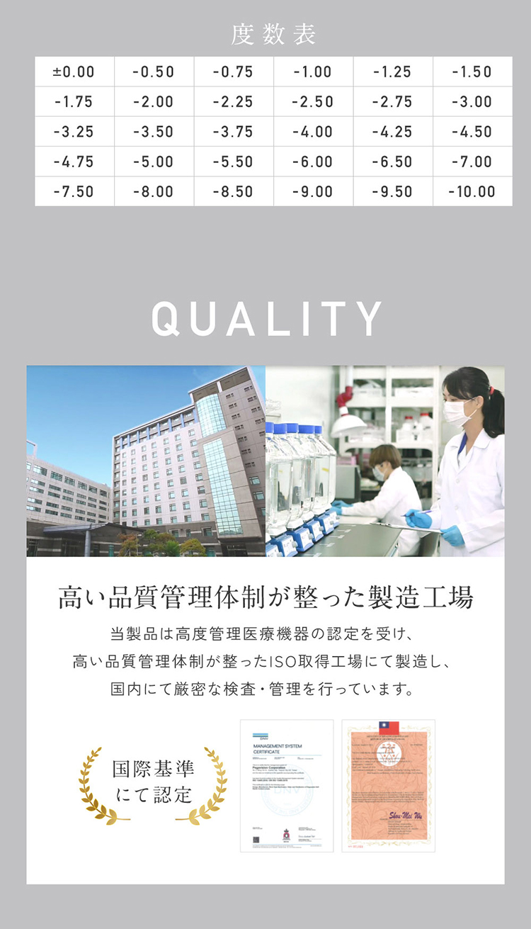 レヴィアマンスリーの安心なクオリティ
