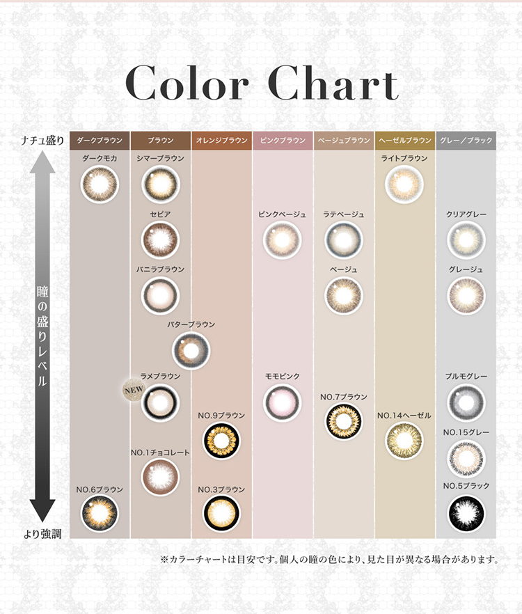 シークレットキャンディーマジックマンスリー