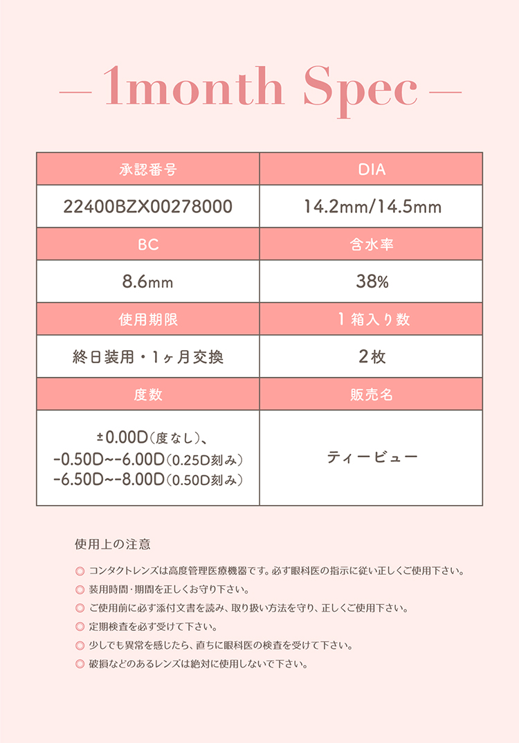 トパーズマンスリーのこだわりレンズスペック