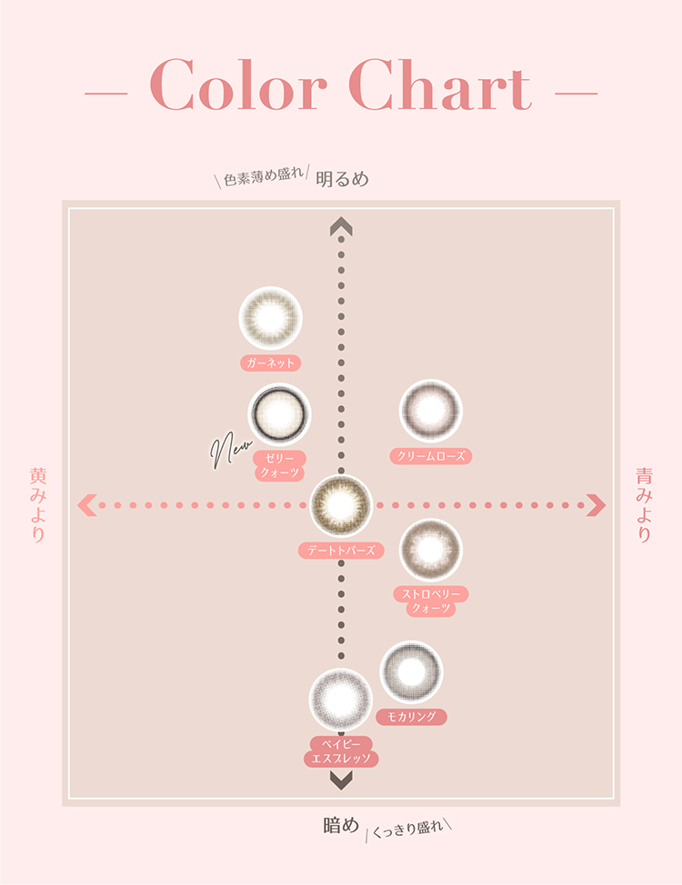 トパーズマンスリーの全色カラーチャート