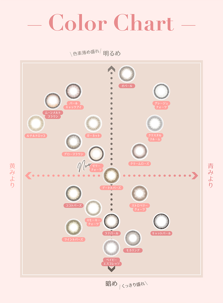 トパーズの全色カラーチャート
