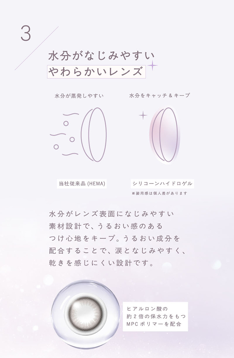 トパーズシリコーンハイドロゲルは水分がなじみやすいやわらかいレンズ