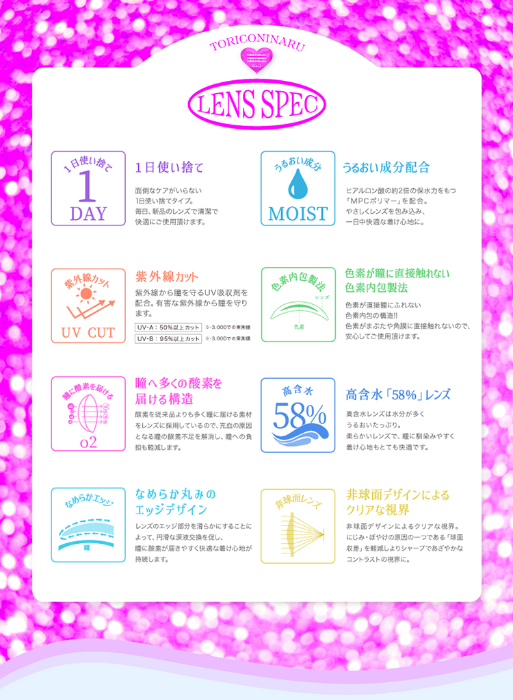 トリコニナルのこだわりレンズスペック