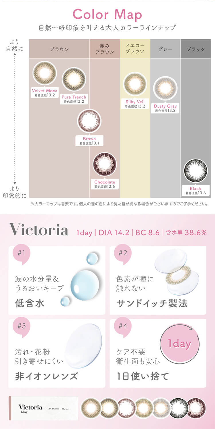 ヴィクトリアワンデーbyキャンディーマジック