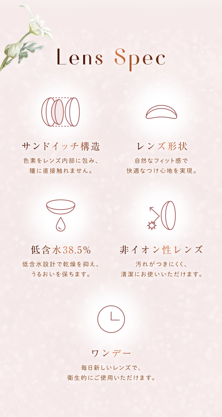 Winkuu(ウィンクゥー)のこだわりレンズスペック