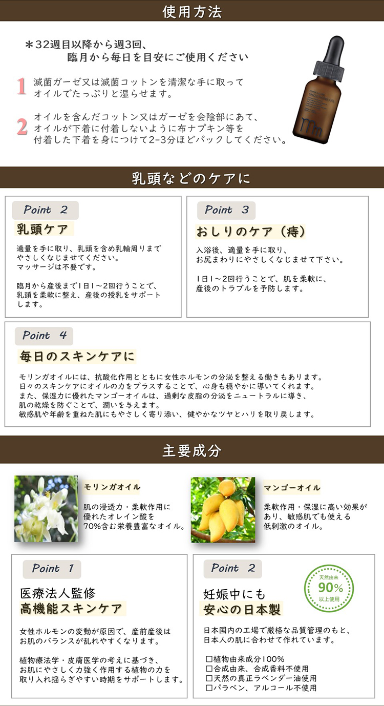 32週目以降から週3回、臨月から毎日を目安にご使用ください