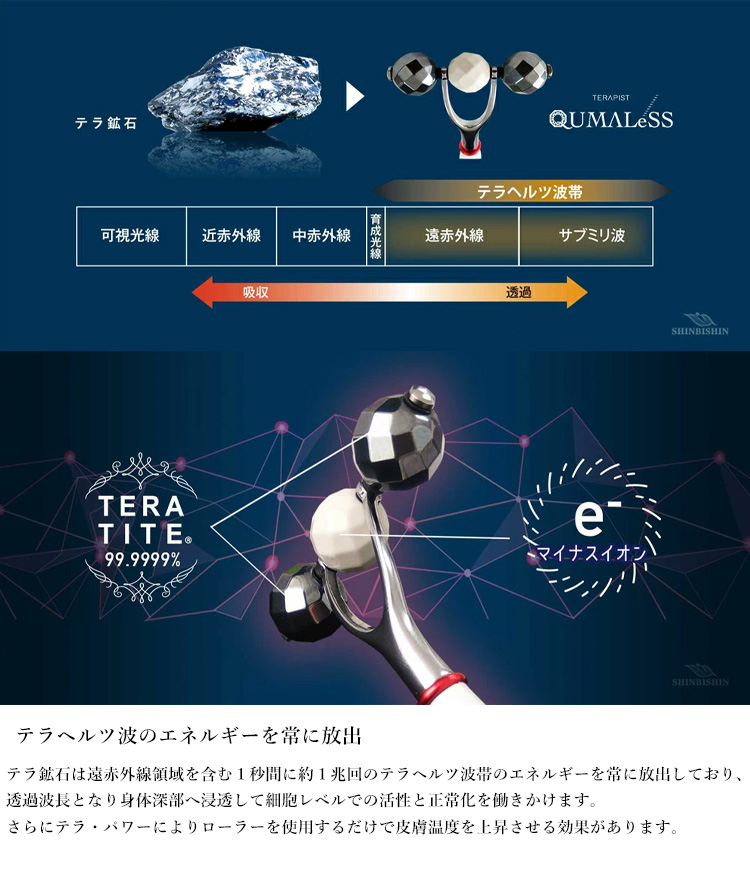 テラヘルツ波のエネルギーを常に放出