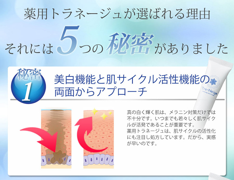 薬用トラネージュが選ばれる理由。それには5つの秘密がありました