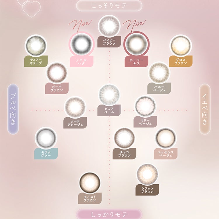 菅本裕子(ゆうこす)プロデュースのチューズミーワンデー(Chu'sme