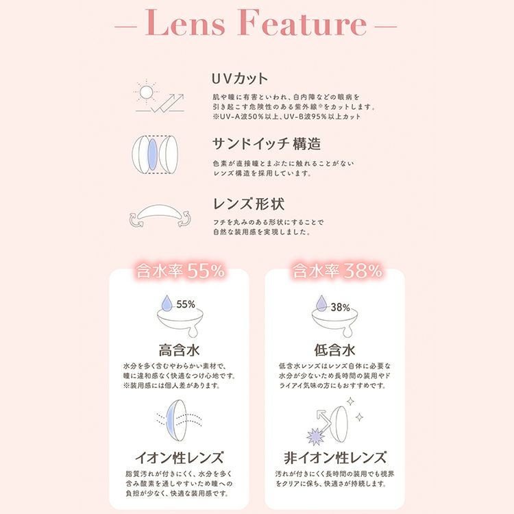 指原莉乃プロデュースのトパーズワンデー【ツイントパーズ】(TOPARDS