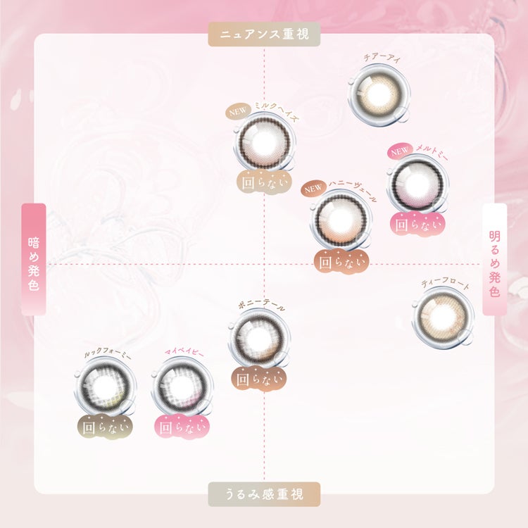 TWICE MOMOイメージモデルのシーワンデー【ルックフォーミー】(SIE