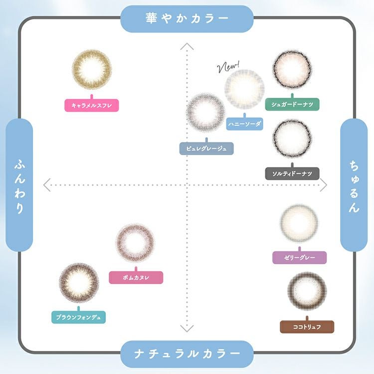 河西美希(みきぽん)プロデュースのミムコ【ハニーソーダ】(mimuco
