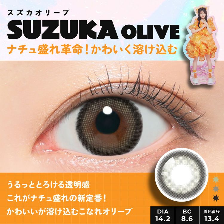 FRUITS ZIPPER(フルーツジッパー)イメージモデルのフルフル(FruFru
