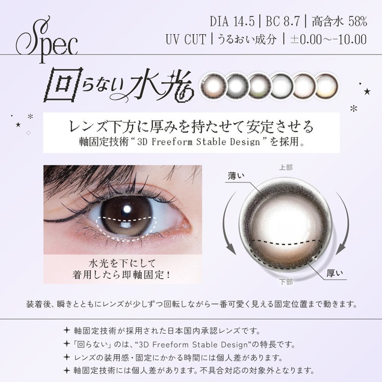 ✨りありあ様２点セット✨ 米澤りあちゃんプロデュースのリアリアワンデー(RIARIA)｜カラコン