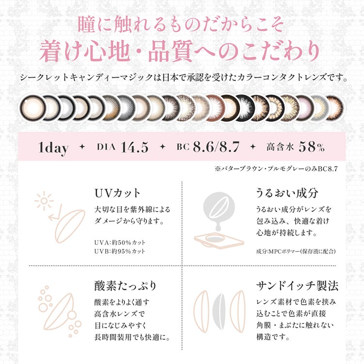 板野友美(ともちん)イメージモデルのシークレットキャンディーマジック
