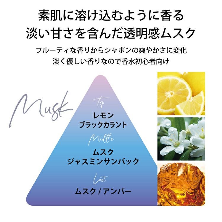 3つの都市をイメージしたユニセックスフレグランスシティスケープ